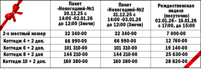 таблица цен